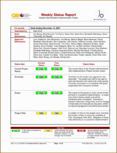 8  Executive Weekly Status Report Template Doc
