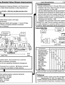 8 Printable A3 Project Status Report Template