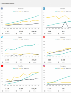 8 Printable Annual Social Media Report Template Sample