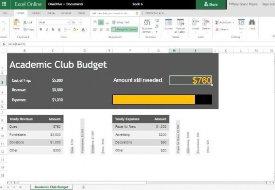 8 Printable Booster Club Financial Report Template Docx