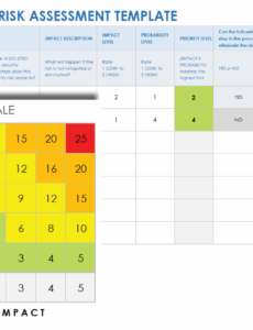 8 Printable Building Security Assessment Report Template