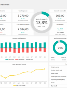 8 Printable Business Monthly Financial Report Template