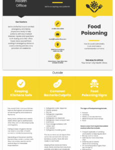 8 Printable Food Poisoning Incident Report Template Xls