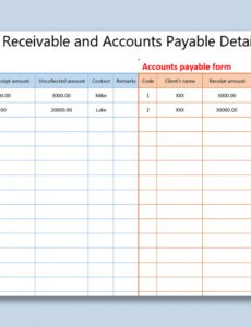 9  Accounts Payable Aging Report Template Word