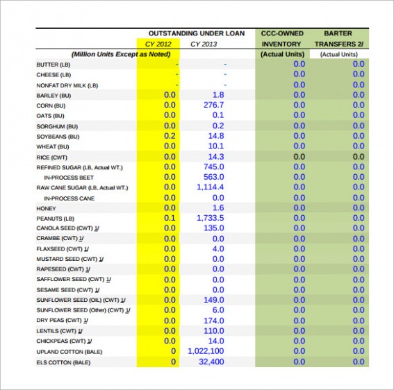 9  Beck Youth Inventory Report Template