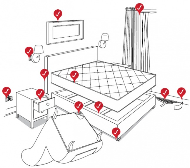 9 Editable Bed Bug Inspection Report Template Example