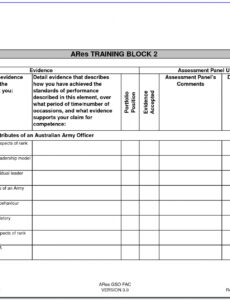 9 Editable Cyber Security Monthly Report Template Xls