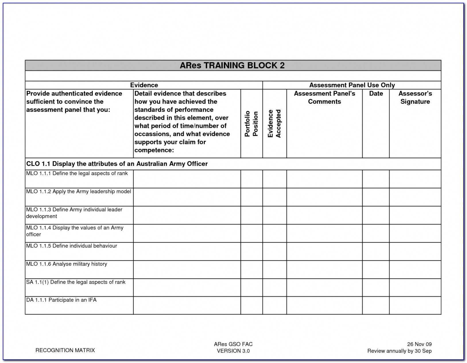 9 Editable Cyber Security Monthly Report Template Xls