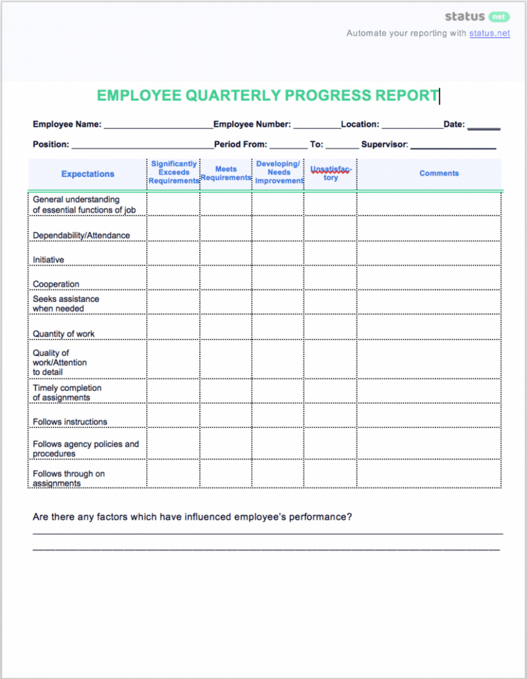 9 Editable Employee Weekly Performance Report Template Example ...