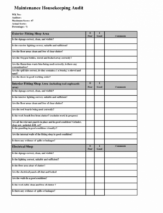 9 Editable Food Safety Inspection Report Template Docx