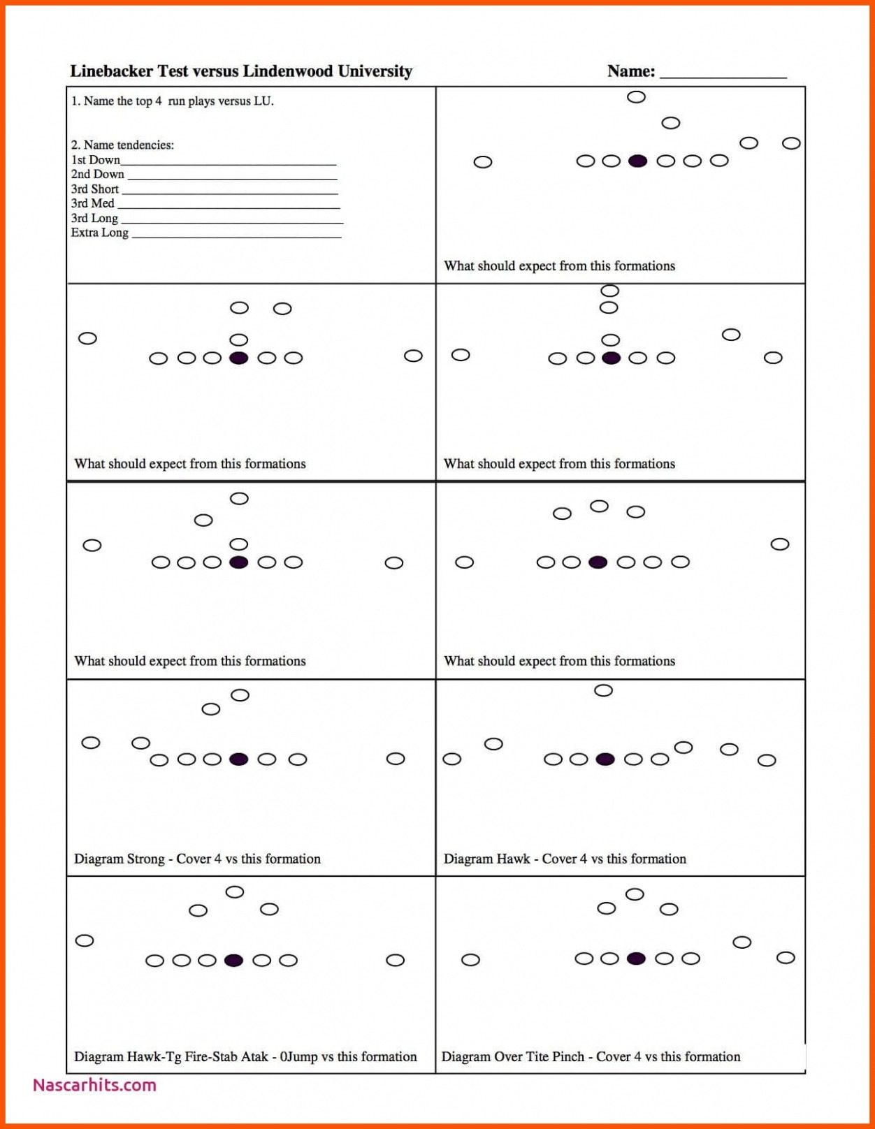 9  Football Team Scouting Report Template Docx