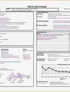 9 Printable 8D Failure Analysis Report Template