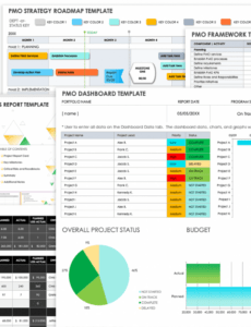 9 Printable Dashboard Project Status Report Template Doc