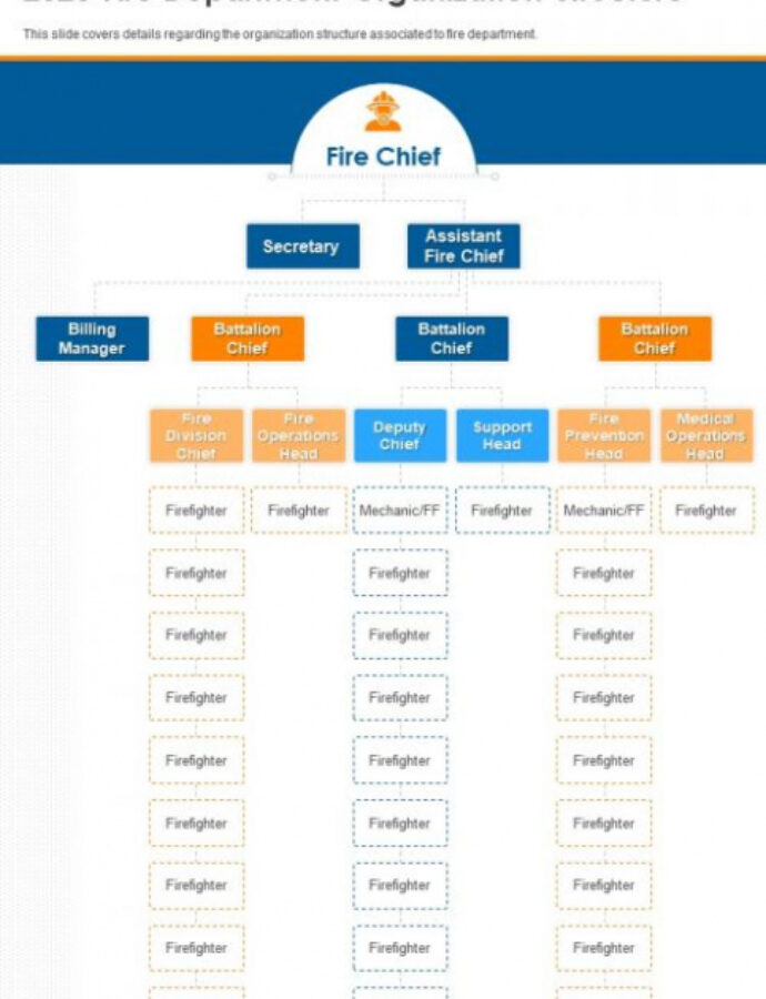 Weather Report Template weather-report-template