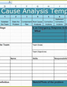 Best  8D Failure Analysis Report Template Word