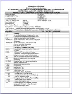 Best  Construction Site Inspection Report Template Pdf