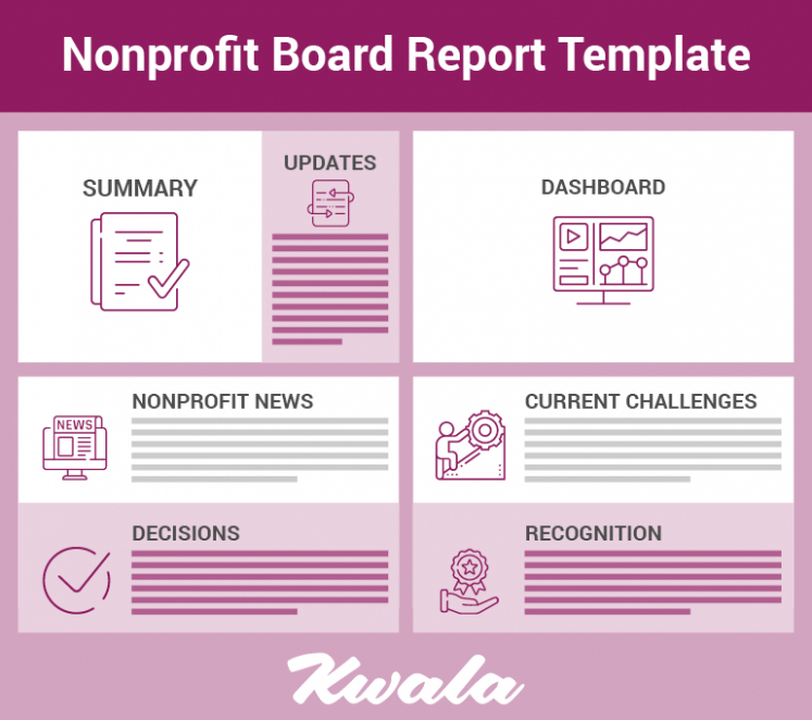 Best Editable Executive Director Board Report Template Example