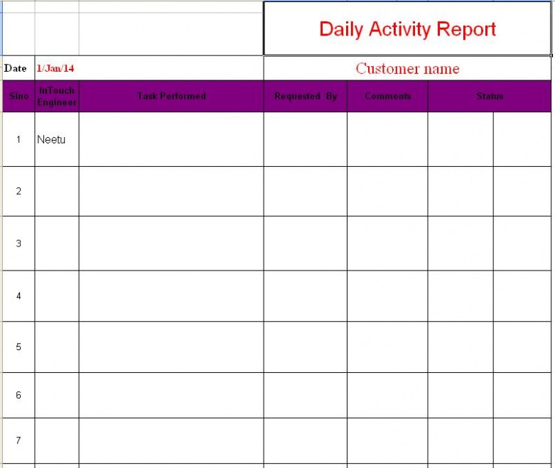 Best  Employee Weekly Activity Report Template Docs