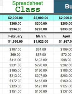 Best Printable Annual Income And Expense Report Template Docx