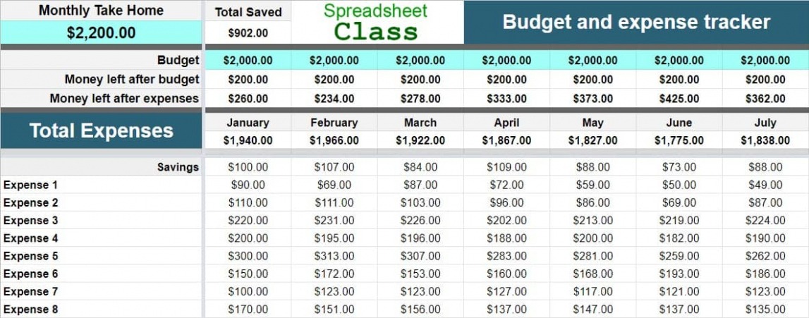 Best Printable Annual Income And Expense Report Template Docx