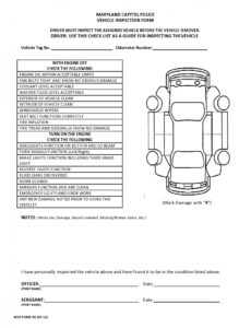 Best Printable Annual Vehicle Inspection Report Template Doc