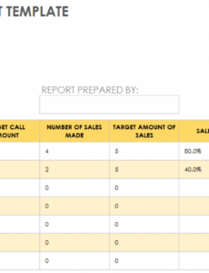 Best Printable Call Center Weekly Report Template Pdf