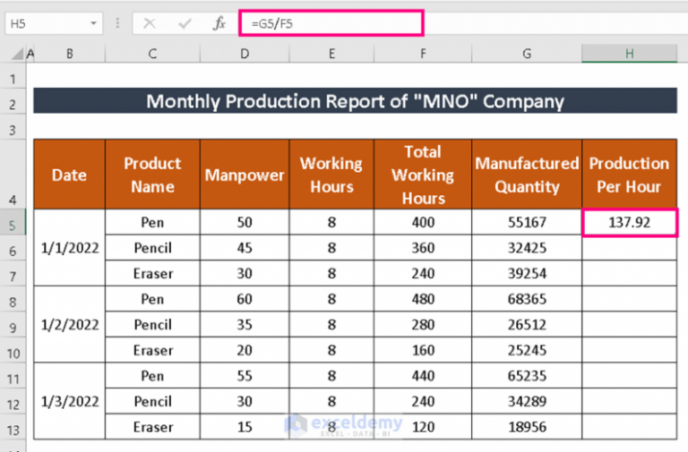 Multiple Part Production Report Best Printable Daily Manufacturing Production Report Template Docx ...