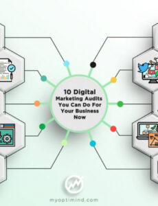 Best Printable Digital Marketing Audit Report Template Example