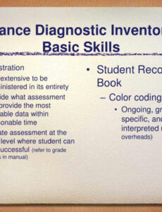 Brigance Transition Skills Inventory Report Template Doc