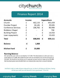 Church Weekly Financial Report Template Pdf