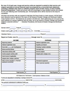 Construction Project Financial Report Template