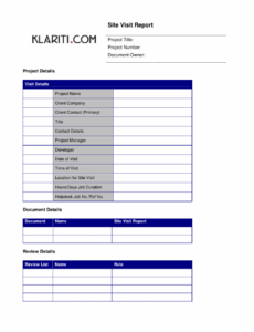 Construction Site Visit Report Template Sample