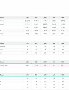 Editable Accounts Receivable Analysis Report Template Docs