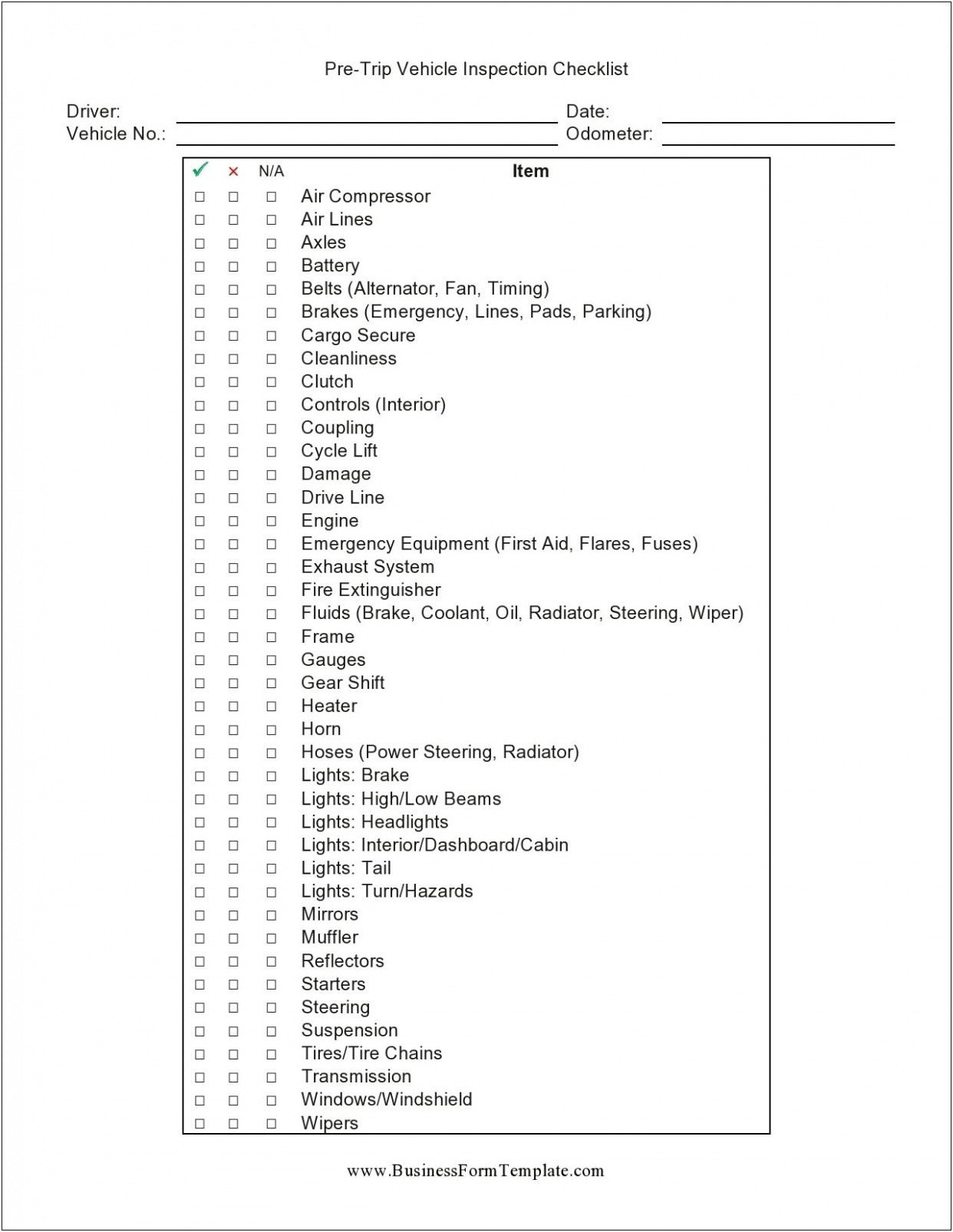 Editable Annual Vehicle Inspection Report Template Docs