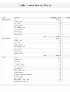 Editable End Of Day Cash Register Report Template Word