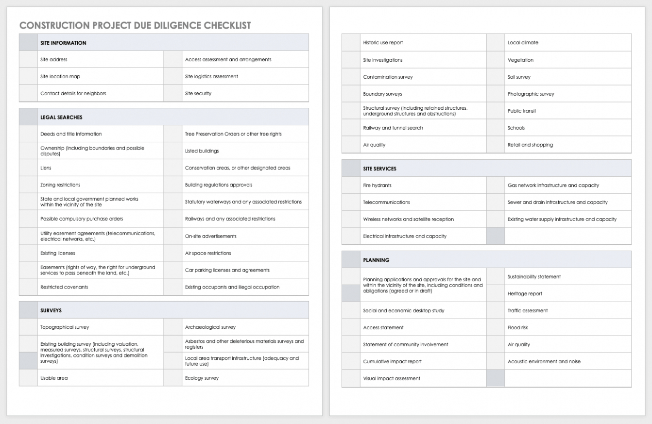 Financial Due Diligence Report Template Example