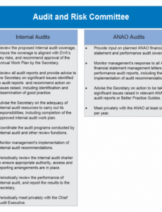 Findings And Recommendations Report Template Docx