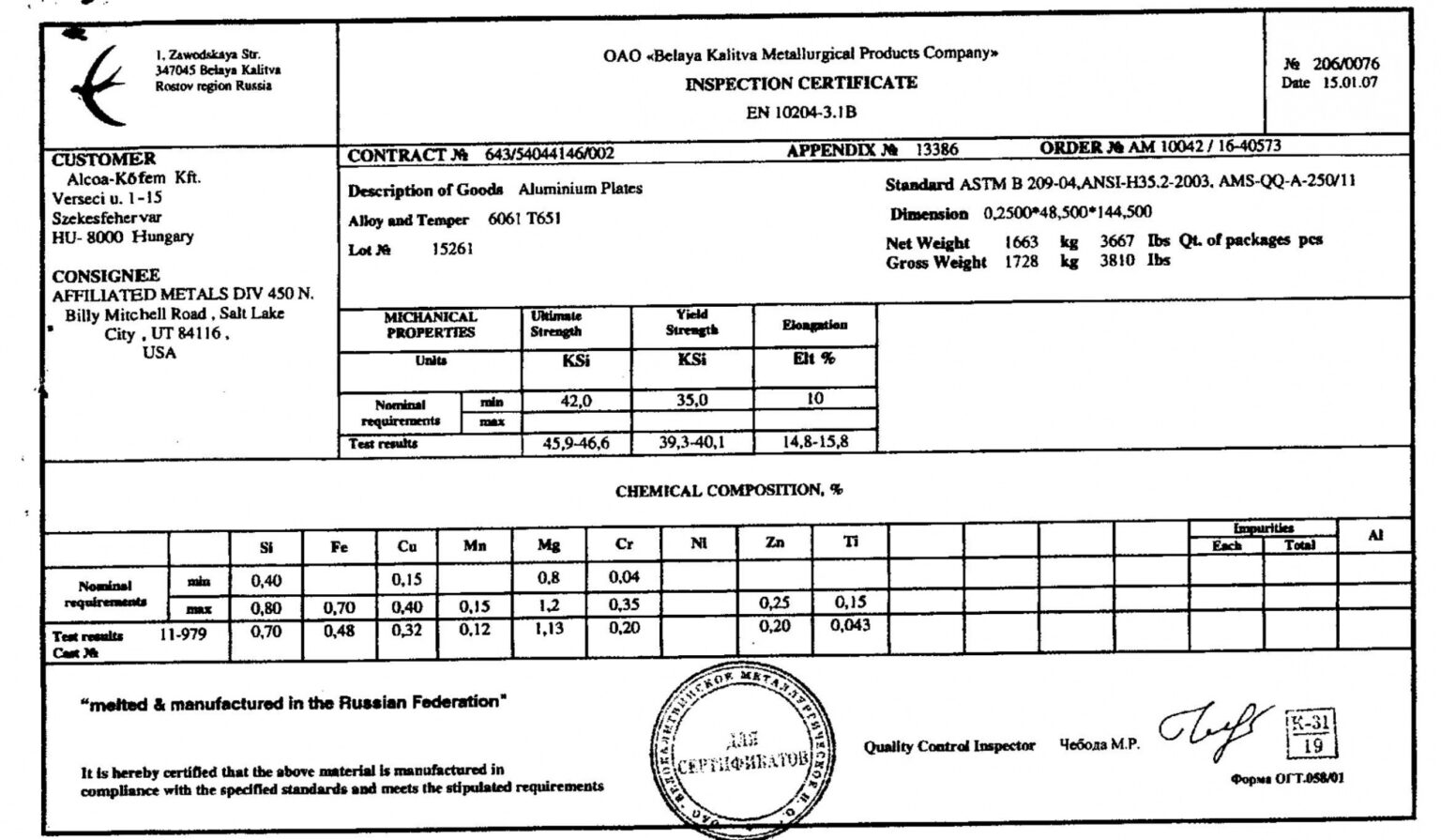 First Article Inspection Report Template Excel Tacitproject First Article Inspection Report Template Excel Tacitproject