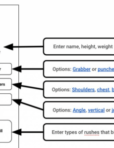 Football Offensive Scouting Report Template