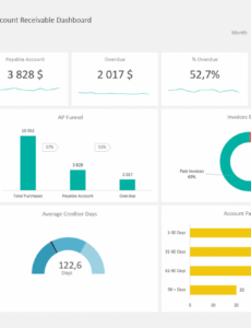 Free  Account Manager Weekly Report Template Pdf