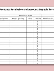 Free  Accounts Payable Aging Report Template Example