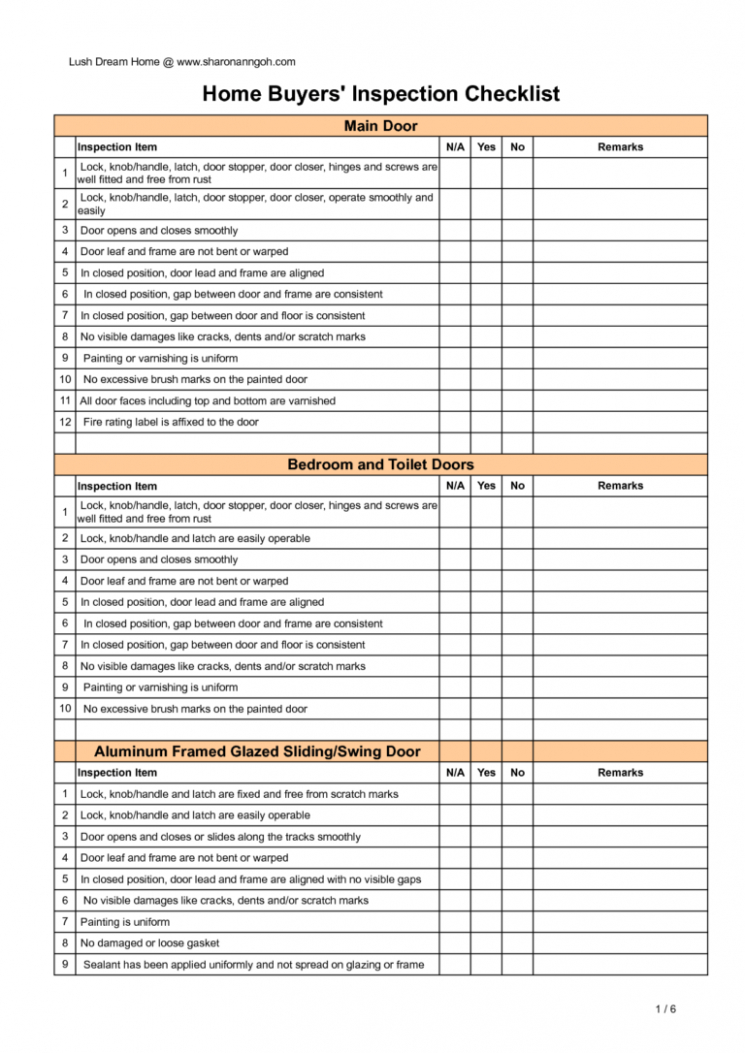 Free  Daily Construction Inspection Report Template Doc