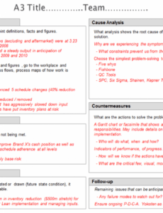 Free Editable A3 Project Status Report Template