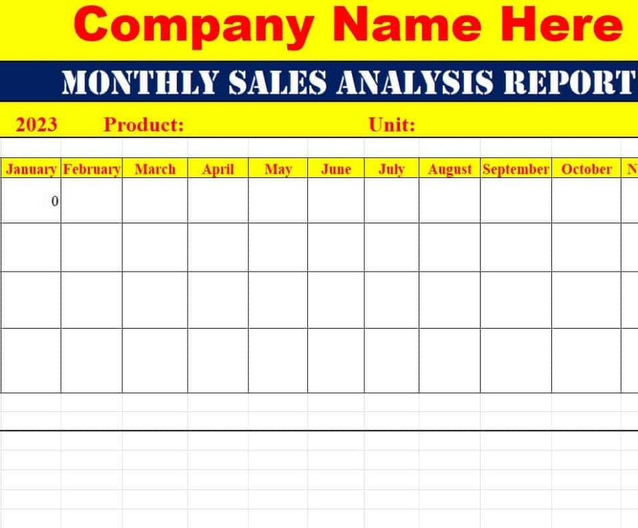 Free Editable Business Process Analysis Report Template Doc