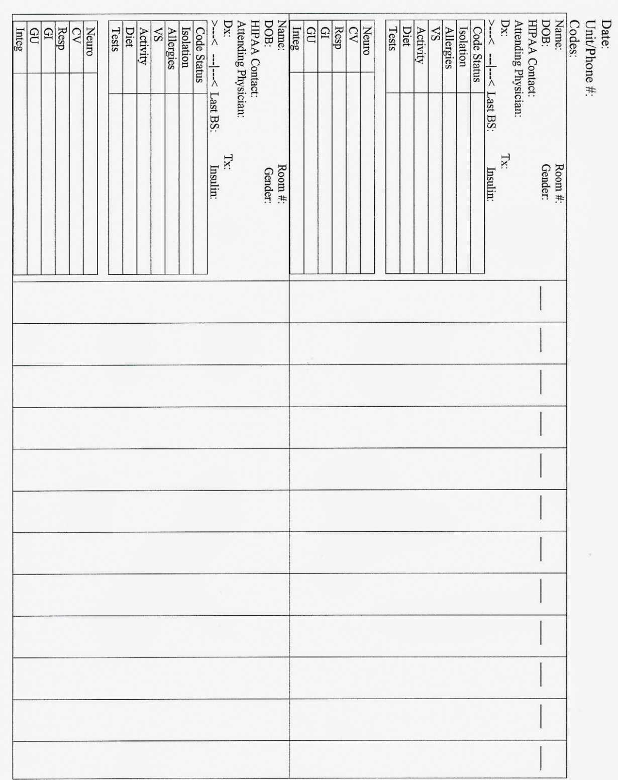 Free Editable Change Of Shift Report Template