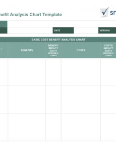 Free Editable Cost Benefit Analysis Report Template Word