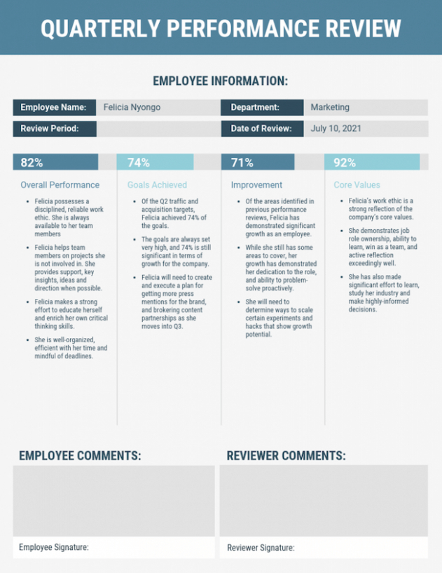 Free  Employee Weekly Performance Report Template Xls
