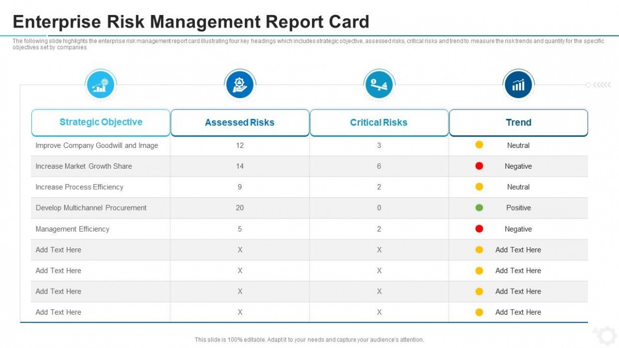 Free  Enterprise Risk Management Report Template Word