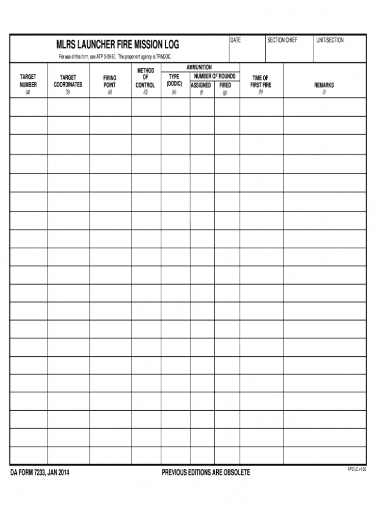 Free  Fire Department Run Report Template Pdf