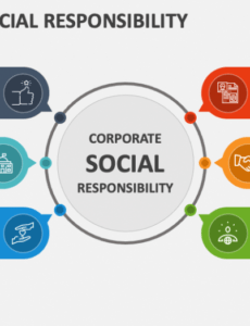 Free Printable Corporate Social Responsibility Report Template Xls